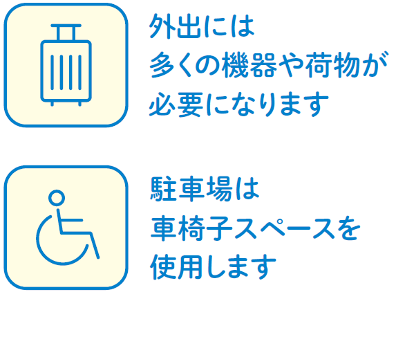 外出には多くの機器や荷物が必要になります・駐車場は車椅子スペースを使用します